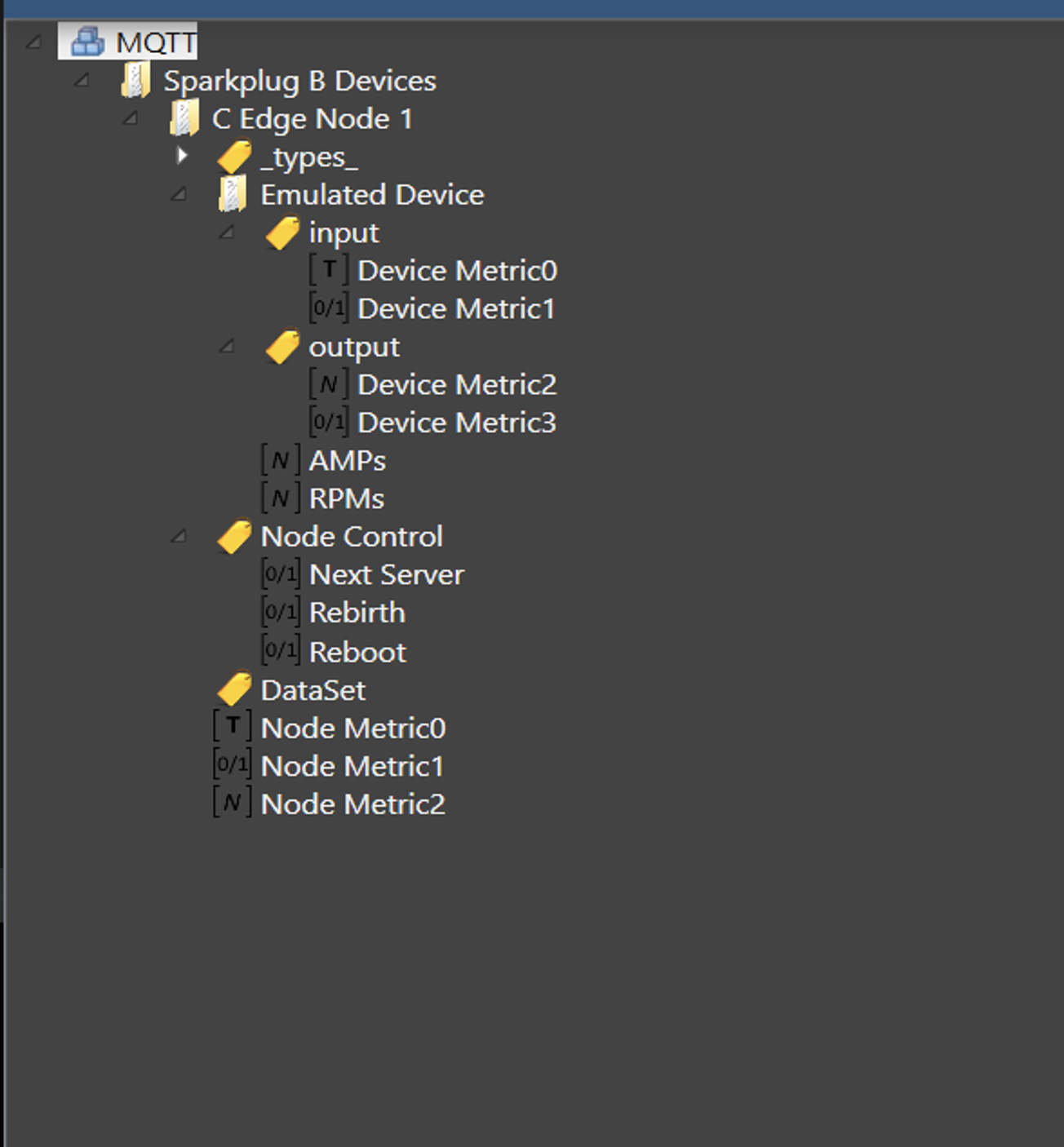 Project hierarchy example