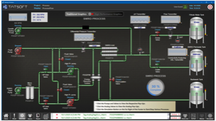 Process Screen example