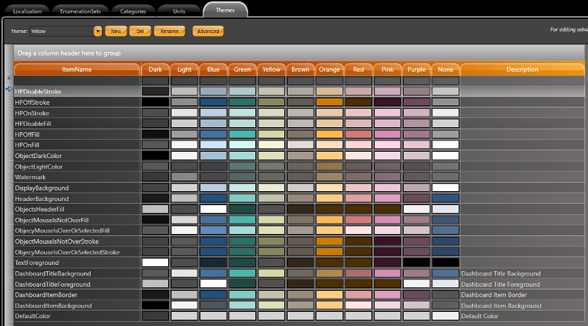 Themes tab
