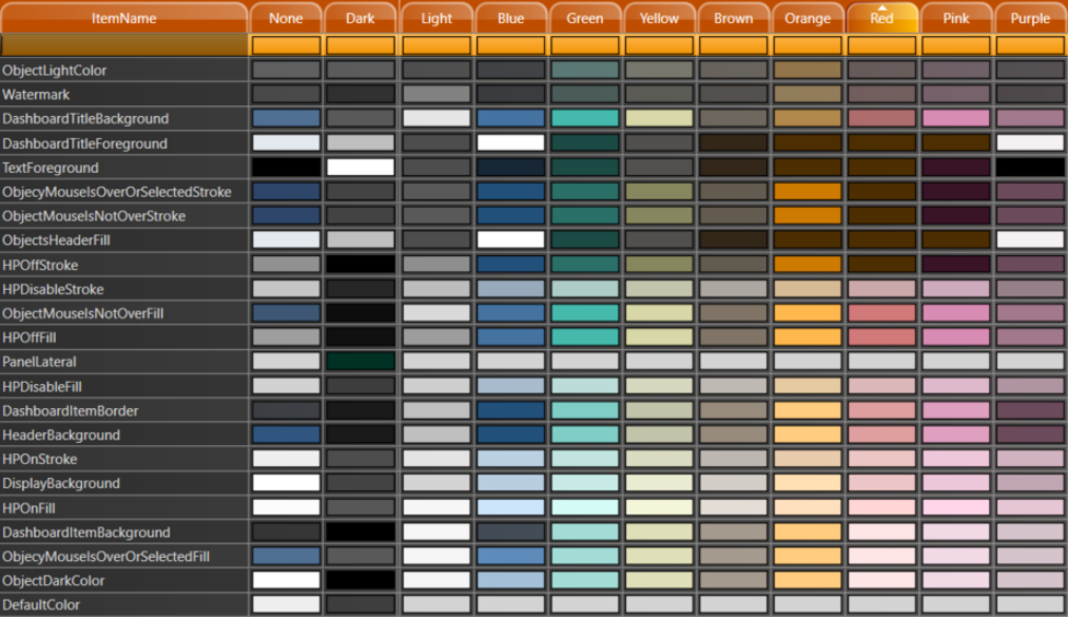 Here you can create your own color palette for your project