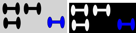 Example of objects using Uid field